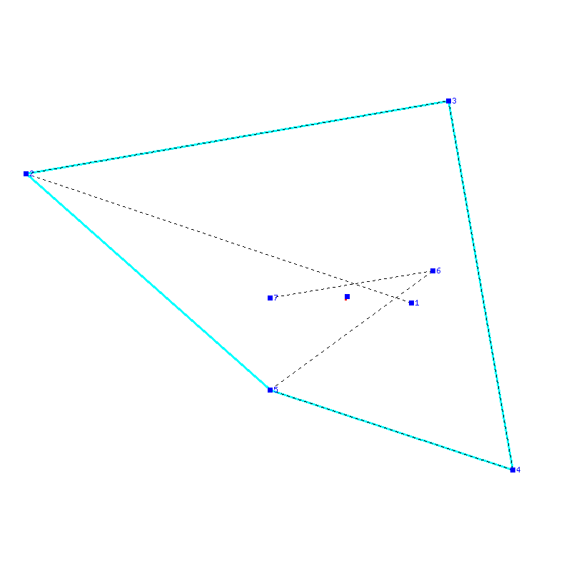 Flugauswertung